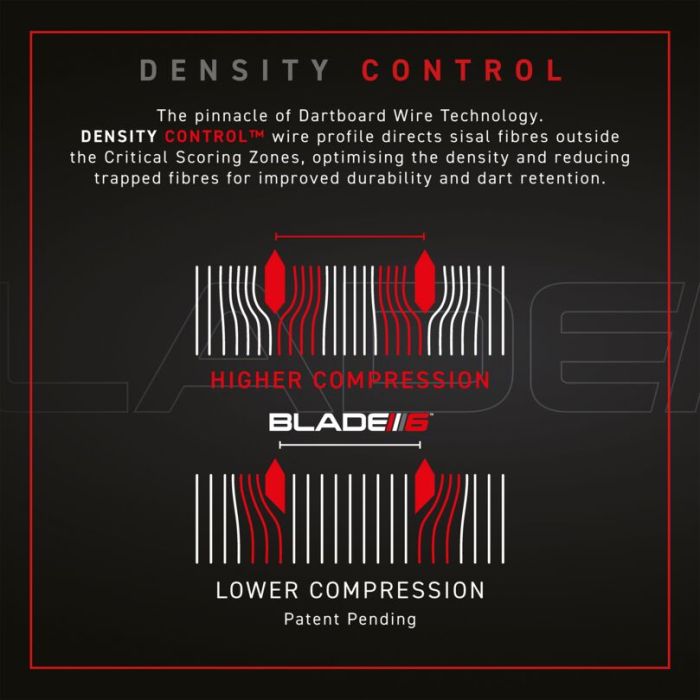 WINMAU® Dartboard Blade 6 Triple Core Carbon PDC | Kübler Sport